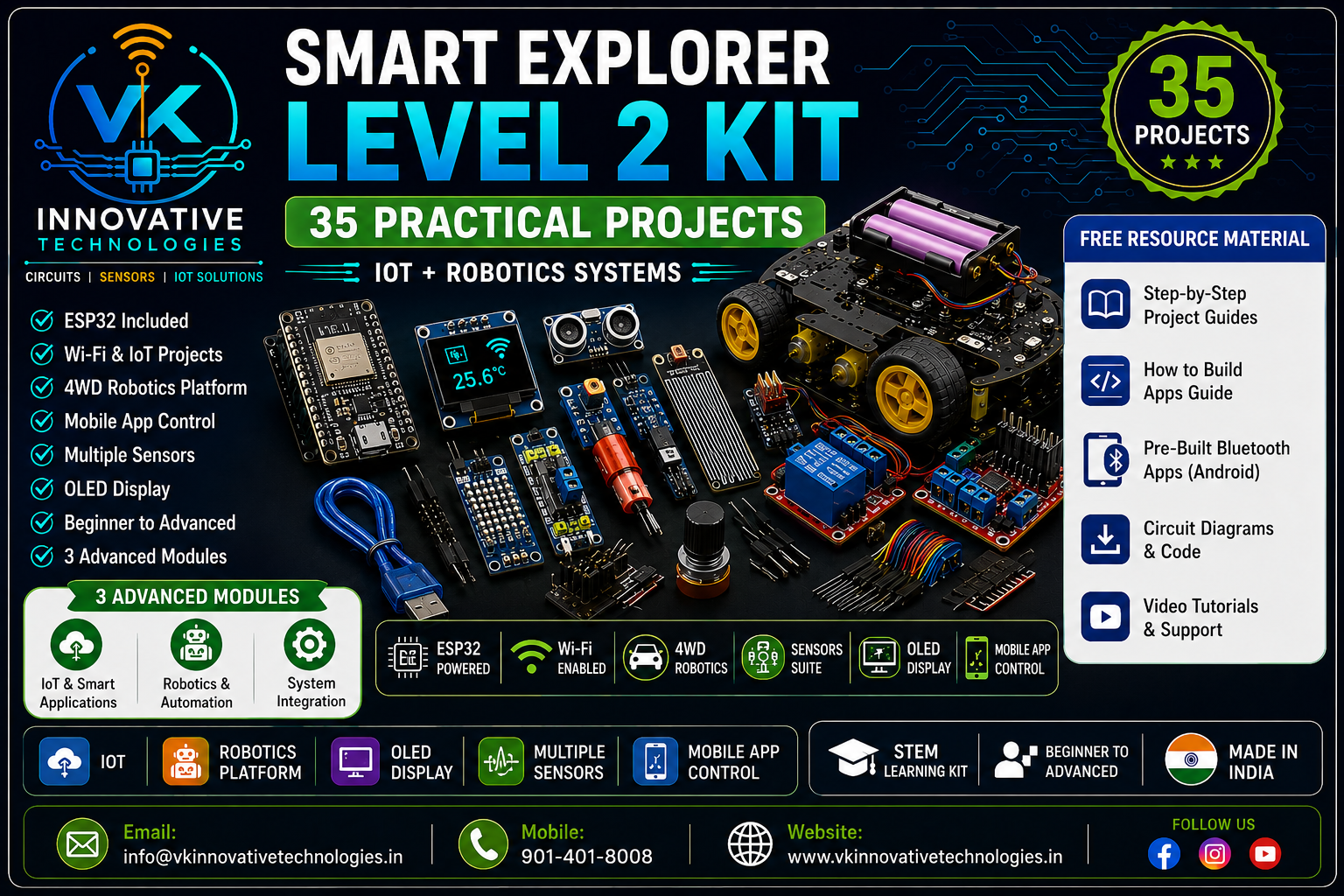 Smart Explorer Level 2 Kit